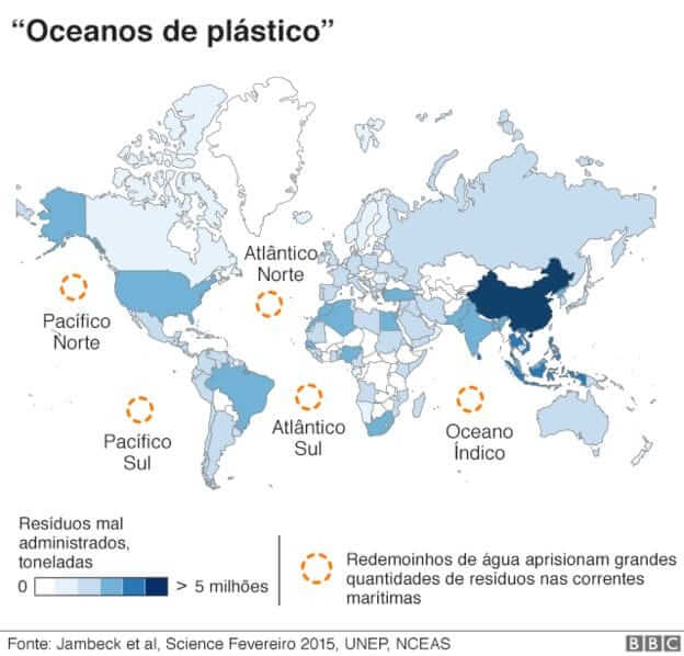 resíduos de plástico no oceano